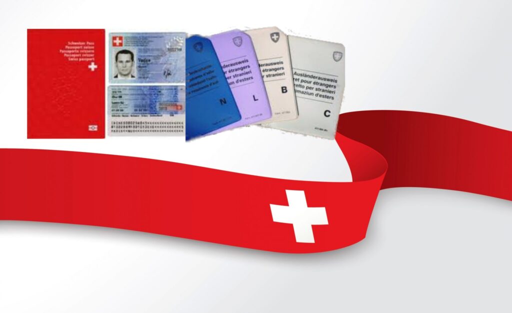 bestfinance.ch - Credit Foreigner Identity Card Switzerland